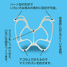 商品詳細